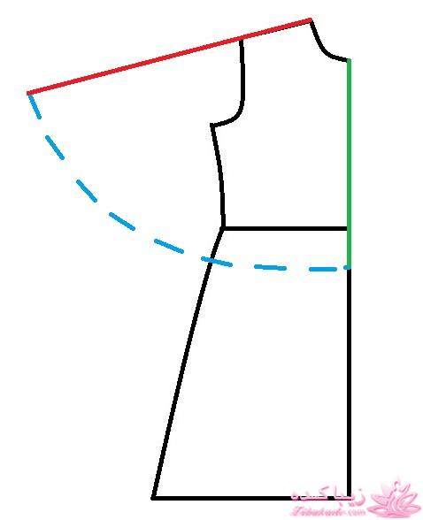 پرسش و پاسخ خیاطی